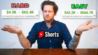How To Make Money On YouTube SHORTS Without Making Videos 2022