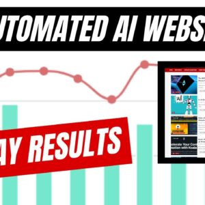 I Started An AI Automated Website: Results After 60 Days