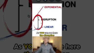 How to Make 1000 Dollars a Day: Exponential vs Linear Growth