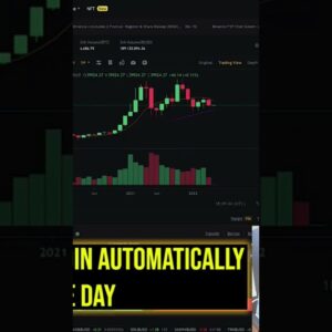 Binance SPOT Trading Strategy: How to Spot Trade on Binance for Beginners?